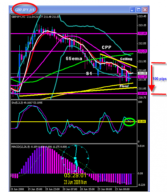 Click to Enlarge

Name: Sunday chart.png
Size: 38 KB