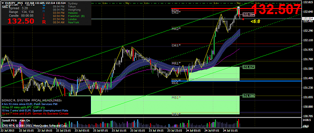 Click to Enlarge

Name: eurjpy_m15.png
Size: 61 KB