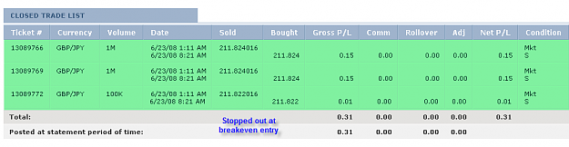 Click to Enlarge

Name: Sunday summary.png
Size: 14 KB