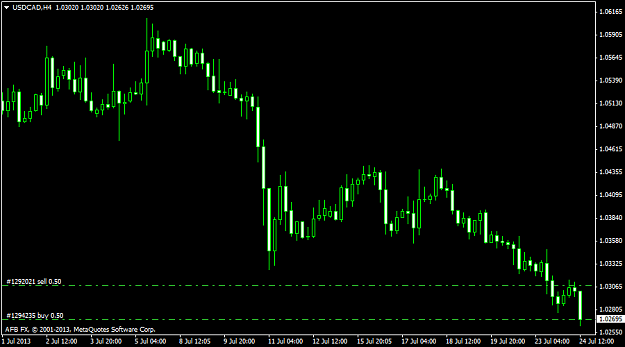 Click to Enlarge

Name: usdcadh4-success.png
Size: 28 KB