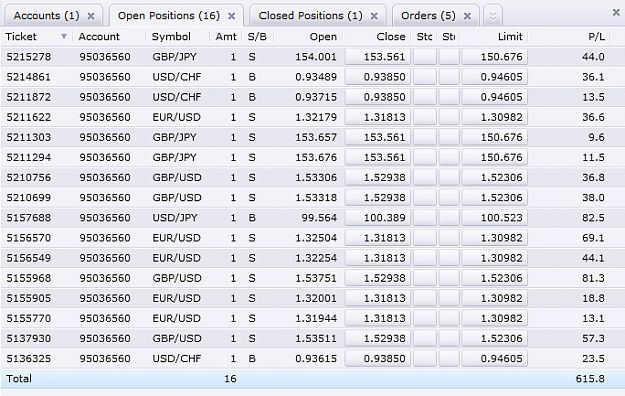 Click to Enlarge

Name: 20130724Open Trades.PNG
Size: 69 KB