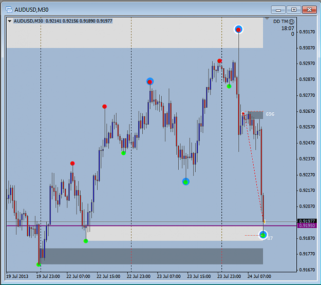 Click to Enlarge

Name: 13 AUDUSD.png
Size: 34 KB