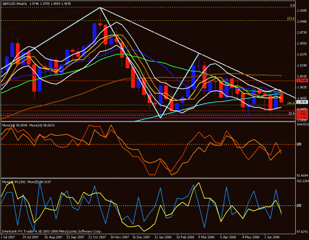 Click to Enlarge

Name: cable weekly.gif
Size: 28 KB