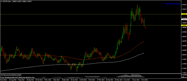 Click to Enlarge

Name: usdtrydaily 24.07.2013.png
Size: 45 KB