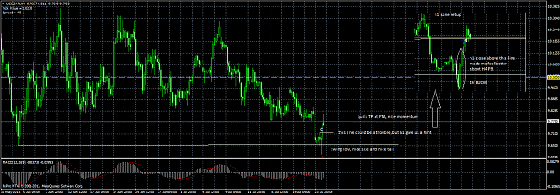 Click to Enlarge

Name: usdzarh4 pin swing low.png
Size: 66 KB