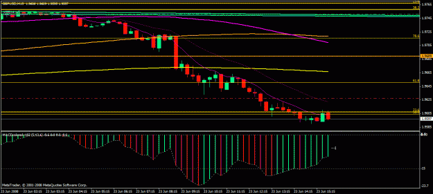 Click to Enlarge

Name: gbp 15 min.gif
Size: 19 KB