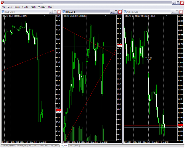 Click to Enlarge

Name: chart1597.PNG
Size: 95 KB