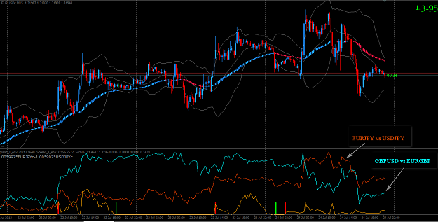 Click to Enlarge

Name: cross eurusd.PNG
Size: 37 KB