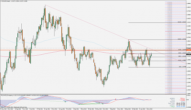 Click to Enlarge

Name: eurusdweekly.png
Size: 93 KB