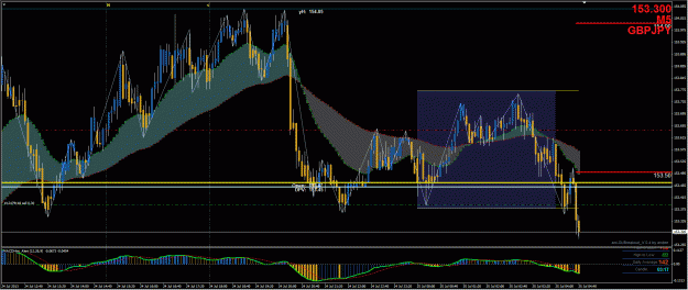 Click to Enlarge

Name: GJ Short Trade 1 - 7242013.gif
Size: 62 KB