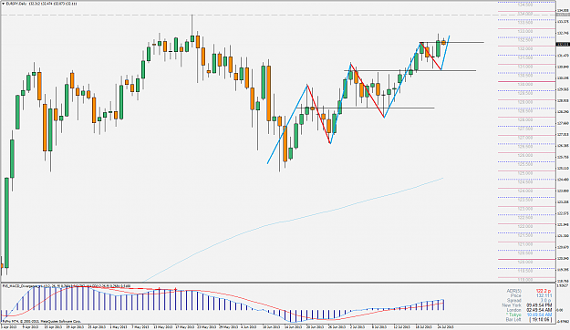 Click to Enlarge

Name: eurjpydaily.png
Size: 65 KB