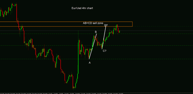 Click to Enlarge

Name: EurUsd 4hr.gif
Size: 30 KB