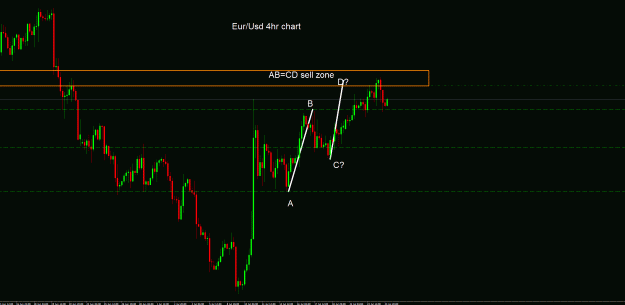 Click to Enlarge

Name: EurUsd 4hr.gif
Size: 30 KB