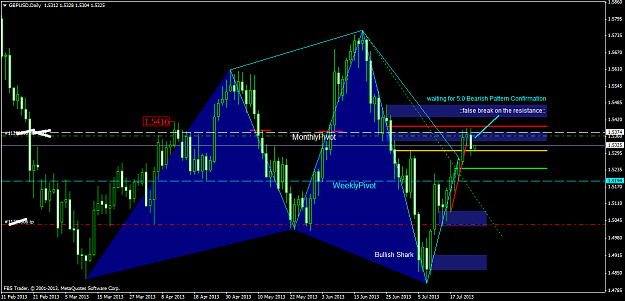 Click to Enlarge

Name: gbpusd-d1-fbs-inc-am-not-sure-also.png
Size: 56 KB