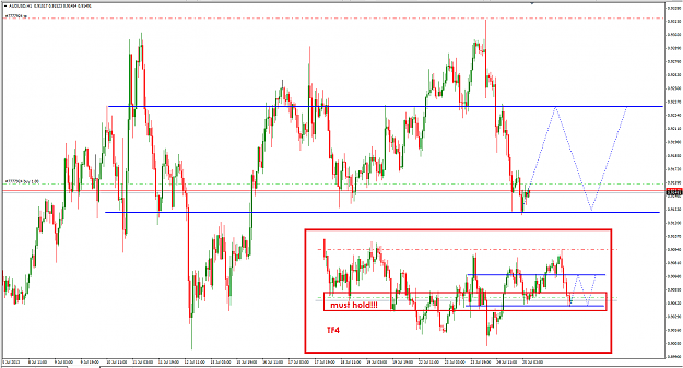 Click to Enlarge

Name: audusd anal.png
Size: 69 KB