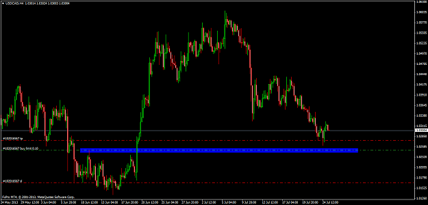 Click to Enlarge

Name: usdcadh4ii.png
Size: 52 KB