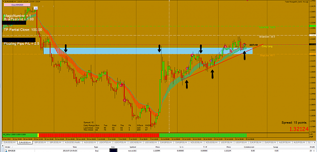 Click to Enlarge

Name: 25th July 13 EUR:USD H4 Chart.png
Size: 147 KB