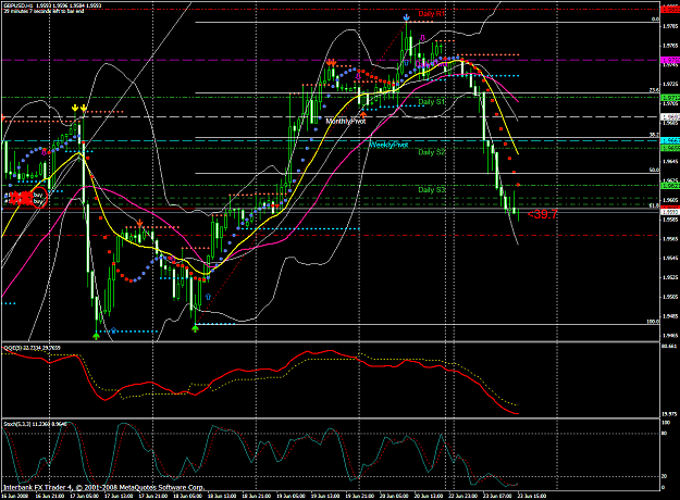 Click to Enlarge

Name: chart1600.PNG
Size: 88 KB
