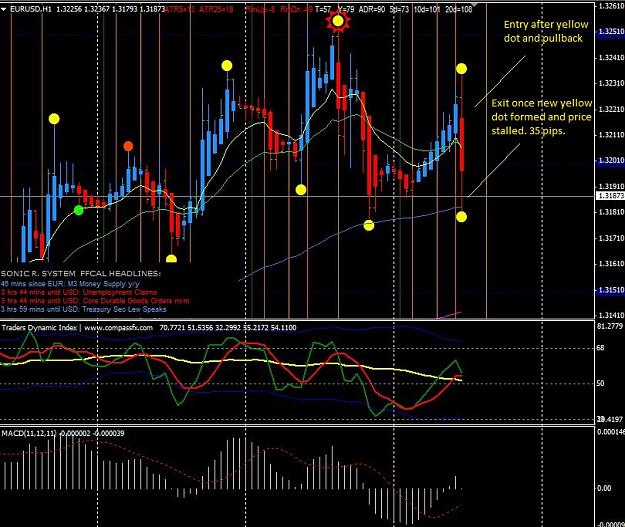 Click to Enlarge

Name: eurusdtoday.JPG
Size: 190 KB