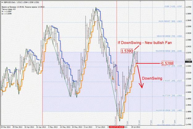 Click to Enlarge

Name: gbpusd.gif
Size: 231 KB