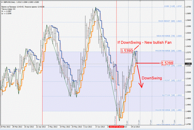 Click to Enlarge

Name: gbpusd.gif
Size: 236 KB
