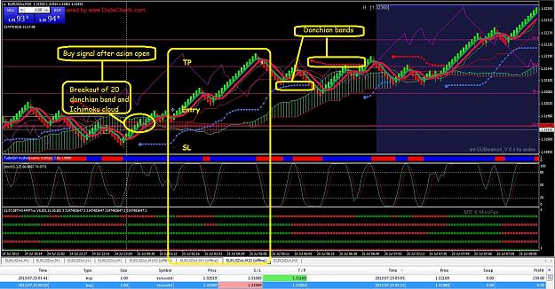 Click to Enlarge

Name: 2asiantrades.jpg
Size: 467 KB