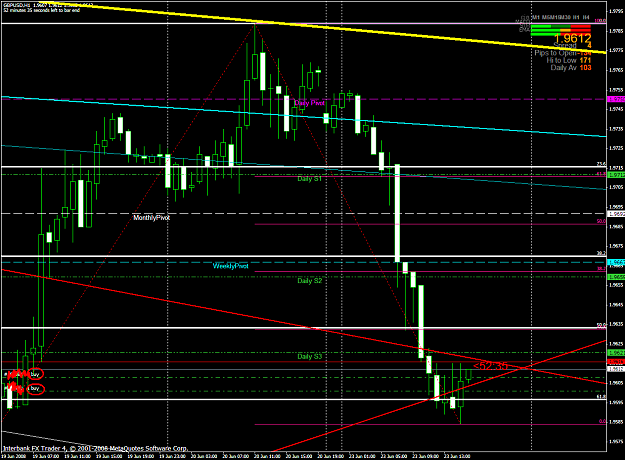 Click to Enlarge

Name: chart1601.PNG
Size: 67 KB