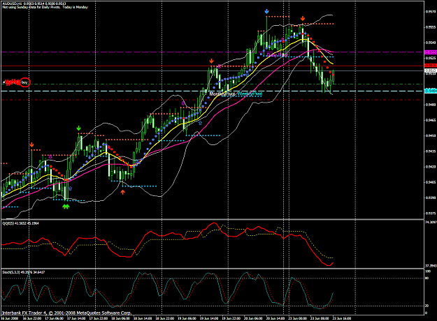 Click to Enlarge

Name: chart1602.PNG
Size: 78 KB