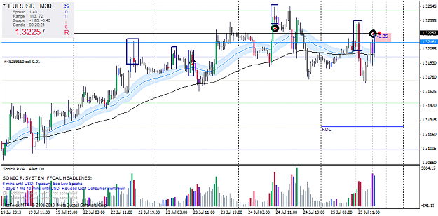 Click to Enlarge

Name: eurusd-m30-hf-markets-ltd.png
Size: 54 KB