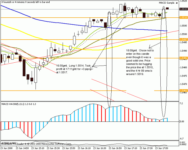 Click to Enlarge

Name: eurusd 5min entry trade3 23june2008.gif
Size: 20 KB