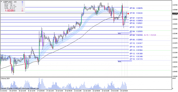 Click to Enlarge

Name: gbpusd.armh1.png
Size: 30 KB