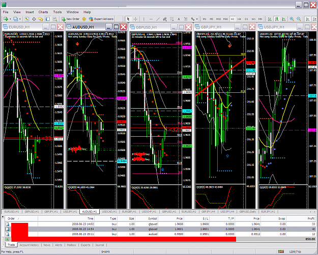 Click to Enlarge

Name: chart1604.PNG
Size: 140 KB