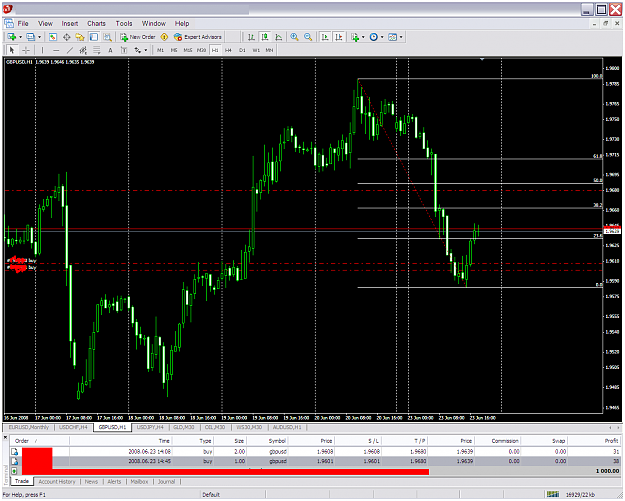 Click to Enlarge

Name: chart1605.PNG
Size: 81 KB