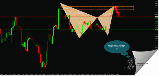 Click to Enlarge

Name: EurAud.gif
Size: 72 KB