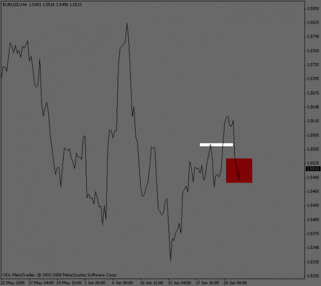Click to Enlarge

Name: eurusd_4hour_slope.gif
Size: 9 KB