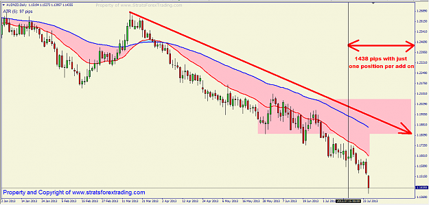 Click to Enlarge

Name: audnzd add ons.png
Size: 48 KB