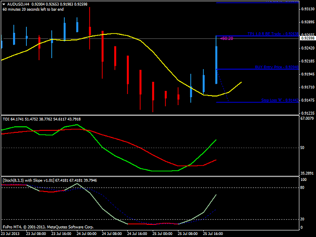 Click to Enlarge

Name: audusdh4 tp hit.png
Size: 31 KB