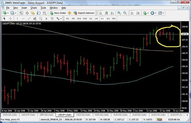 Click to Enlarge

Name: usdjpy.jpg
Size: 84 KB