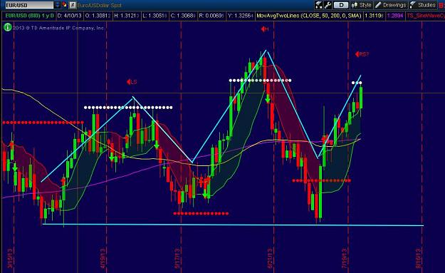 Click to Enlarge

Name: EURUSD.JPG
Size: 74 KB