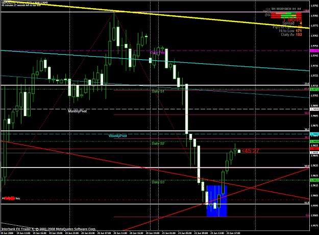Click to Enlarge

Name: chart1607.PNG
Size: 66 KB