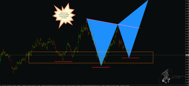 Click to Enlarge

Name: UsdChf.gif
Size: 72 KB
