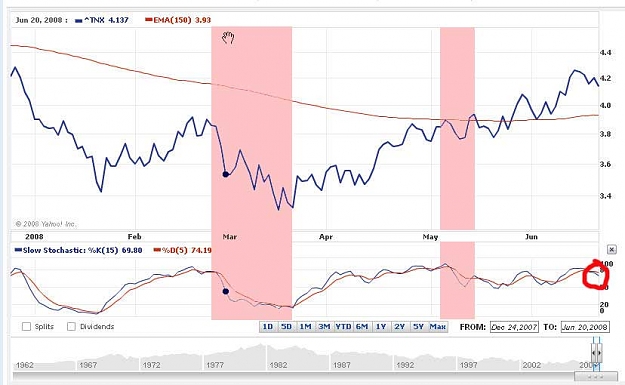 Click to Enlarge

Name: 10-YEAR-TREASURY-NOTE.jpg
Size: 40 KB