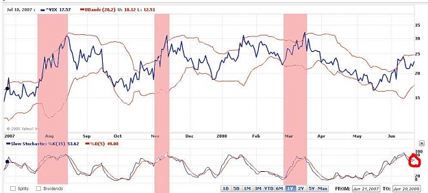 Click to Enlarge

Name: Chicago-Board-Options-Excha.jpg
Size: 51 KB