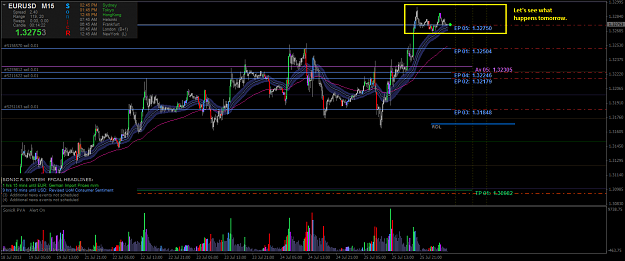 Click to Enlarge

Name: 20130726_eurusdm15_trades.png
Size: 87 KB