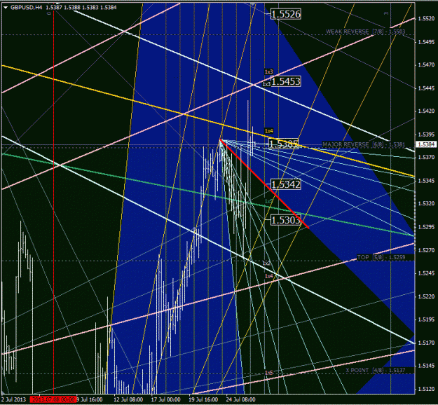 Click to Enlarge

Name: gbpusd.gif
Size: 83 KB