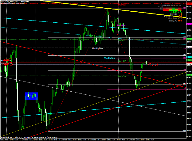 Click to Enlarge

Name: chart1608.PNG
Size: 72 KB