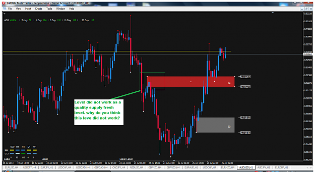 Click to Enlarge

Name: audusd32.png
Size: 98 KB