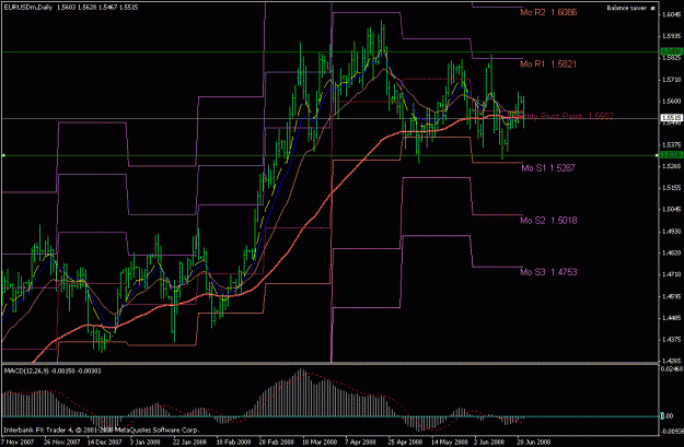 Click to Enlarge

Name: eupivot.gif
Size: 25 KB