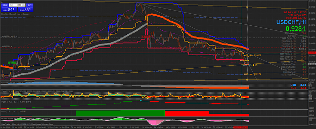 Click to Enlarge

Name: usdchfh1_etmate.png
Size: 138 KB