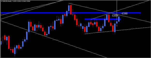 Click to Enlarge

Name: weekly triangle.JPG
Size: 63 KB